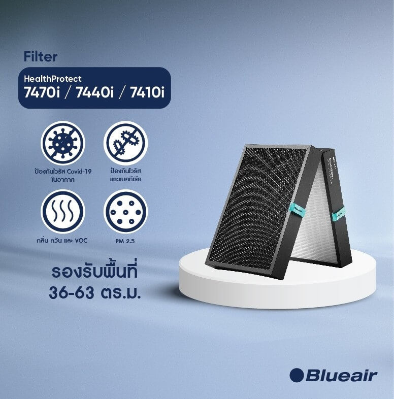 ไส้กรองอากาศ BLUEAIR รุ่น HEALTHPROTECT 7400 (ใช้สำหรับรุ่น 7410I , 7440I , 7470I เท่านั้น)
